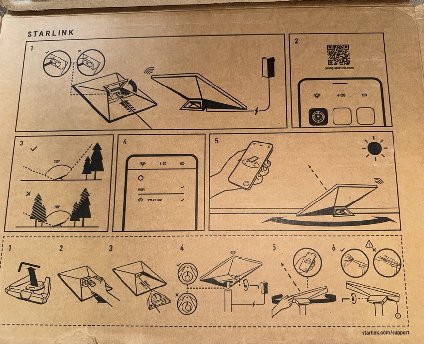 Starlink Mini — интернет там, где его нет