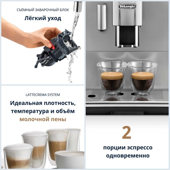 Кофемашина Delonghi ETAM29,660SB