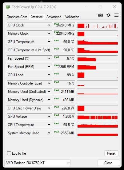 Видео карта RX6750XT XFX