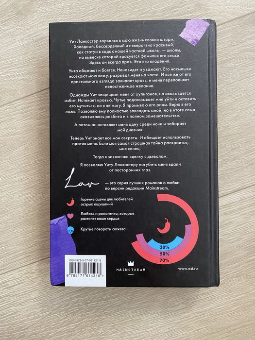 Книга «Все, что я хотела сказать» от МОНИКА МЕРФИ, книга новая