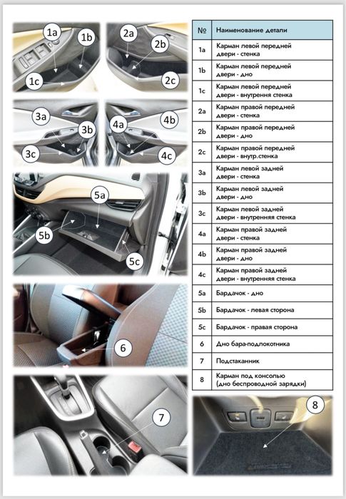 Антишум карпет для Lacetti, Cobalt, Spark, Nexia, Onix, Tracker,Malibu ...