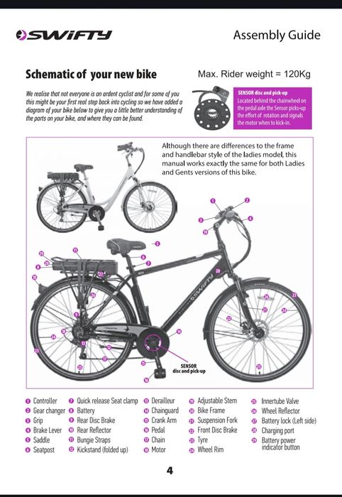 Електрически велосипед Swifry