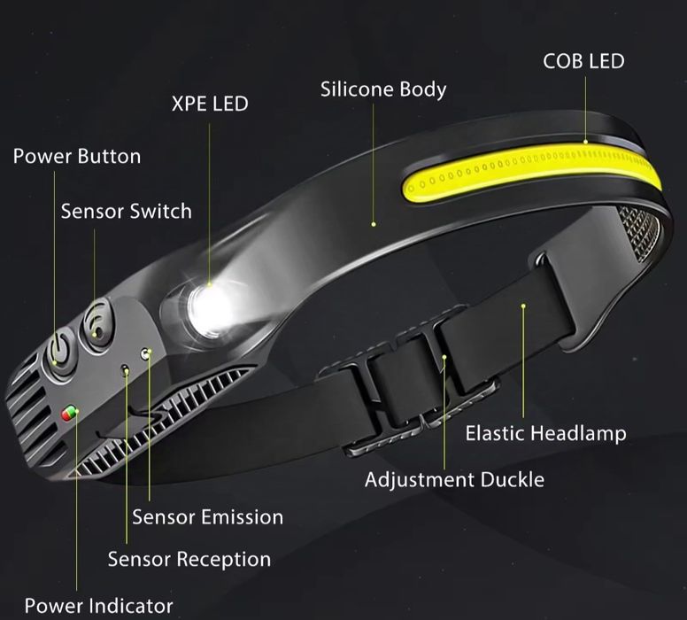Практичен Презареждащ се челник