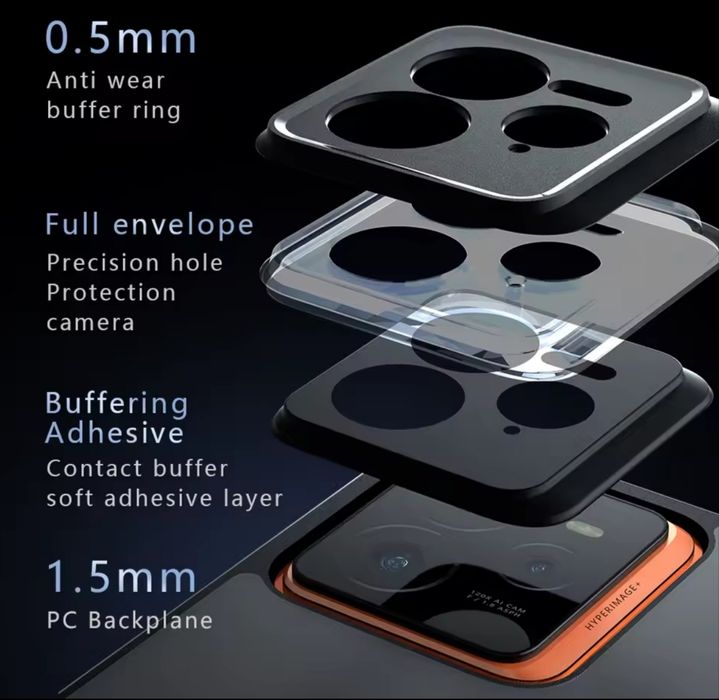 Realme GT7,GT7T,GT7 pro силиконов кейс удароустойчив с прозрачен гръб