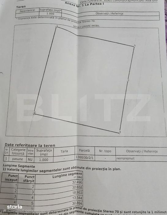Teren extravilan 1.000 mp, zona Valea Popii - Podei