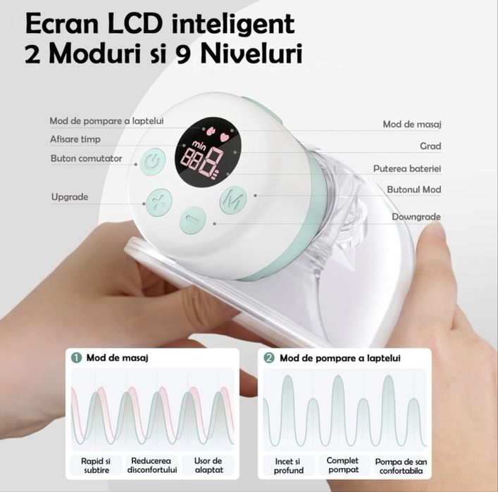 Pompa electrica pentru lapte san, 180ml, 2 moduri, 9nivele, fara BPA