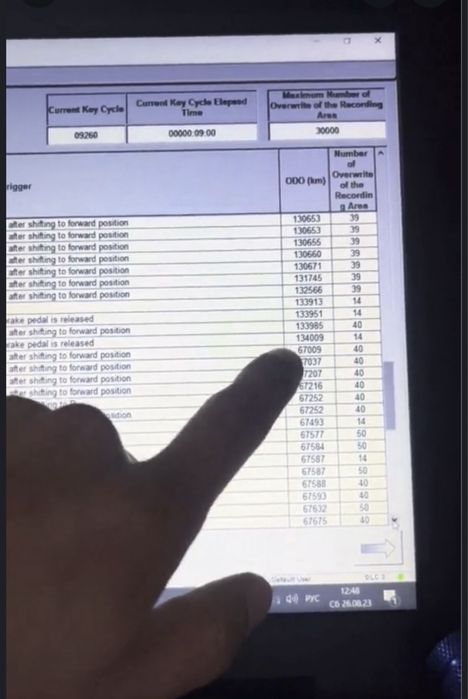 АВТОЭКСПЕРТ 9000 тг полный тексеру
