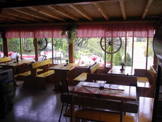 Бизнес имот.Къща за гости 100 БОРА