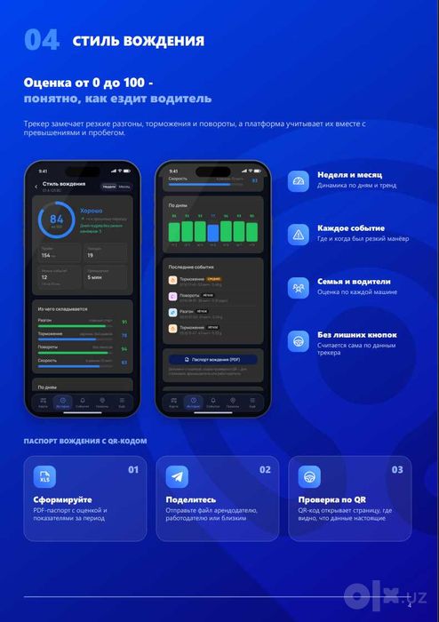 SAFA GPS — выгодный GPS-мониторинг автомобиля 24/7