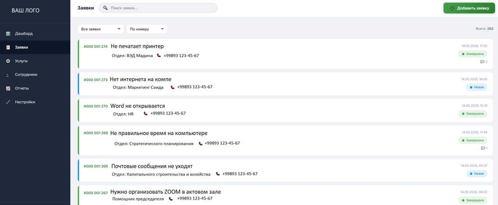 HELP DESK -cистема технической поддержки  + Telegram-бот