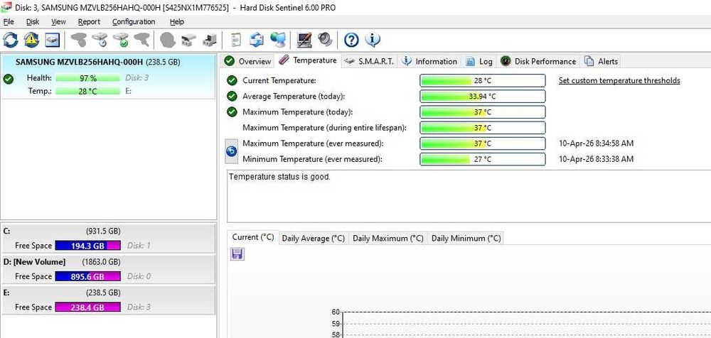 Solid-State Drive (SSD) Samsung PM981 256GB M.2 NVMe PCIe Gen3 x4, HP P/N L11634-001