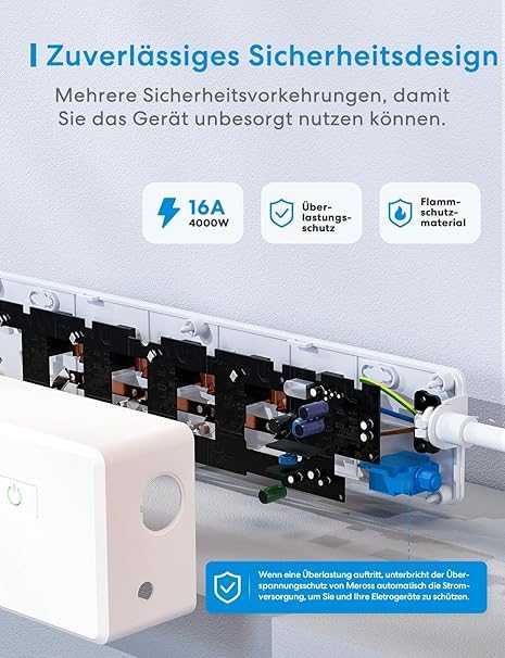 Meross интелигентен разклонител с USB, съвместим с HomeKit, Alexa и др