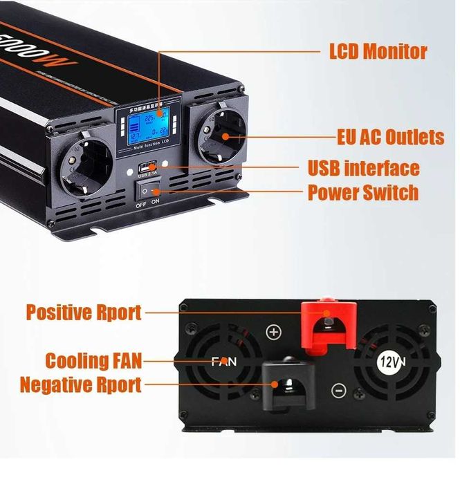 Invertor Powland 3000W,4000W,5000W, 6000W 12V sau 24V, NOU