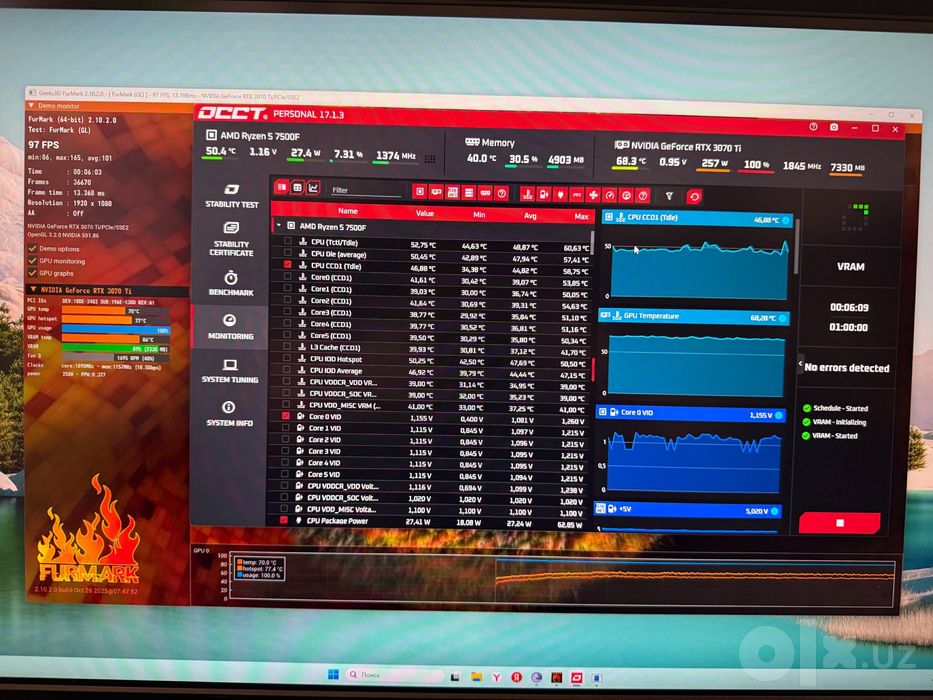 PNY 3xFan RTX 3070 Ti