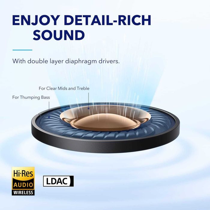 Anker Soundcore Space A40-безжични TWS Bluetooth слушалки,AANC