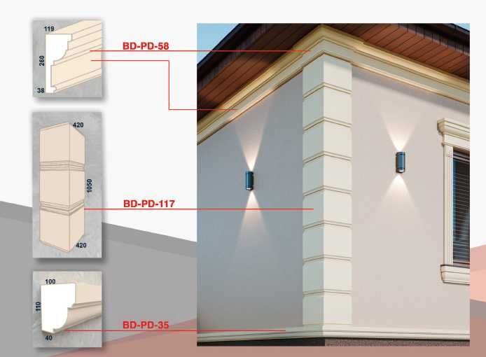 Elemente Profile Decorative Polistiren Coltare Cornise Ancadramente