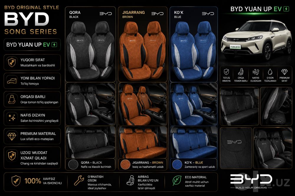 Byd yuan up ev nakitka