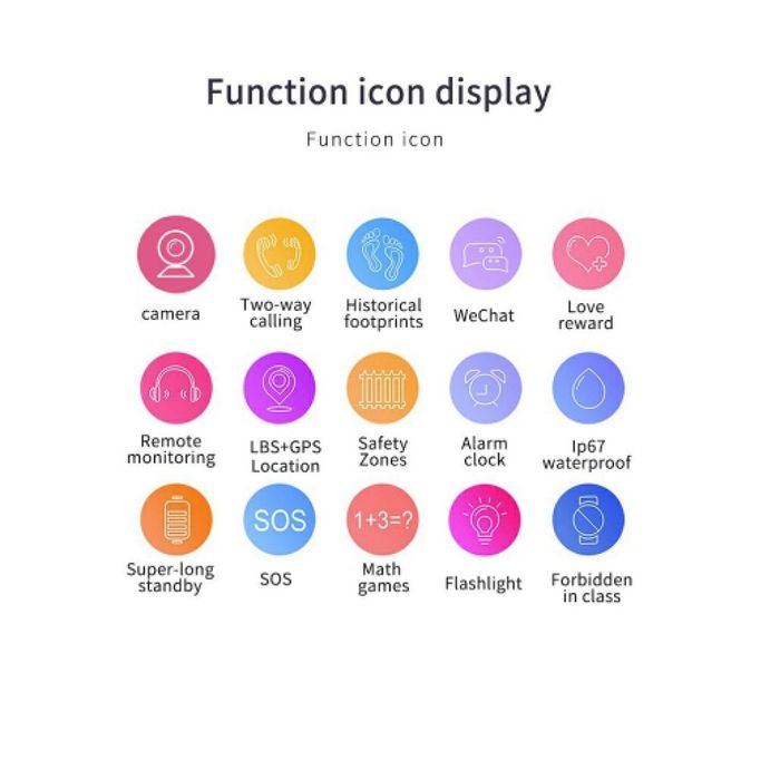 Водоустойчив детски 2G смарт часовник с вградена камера