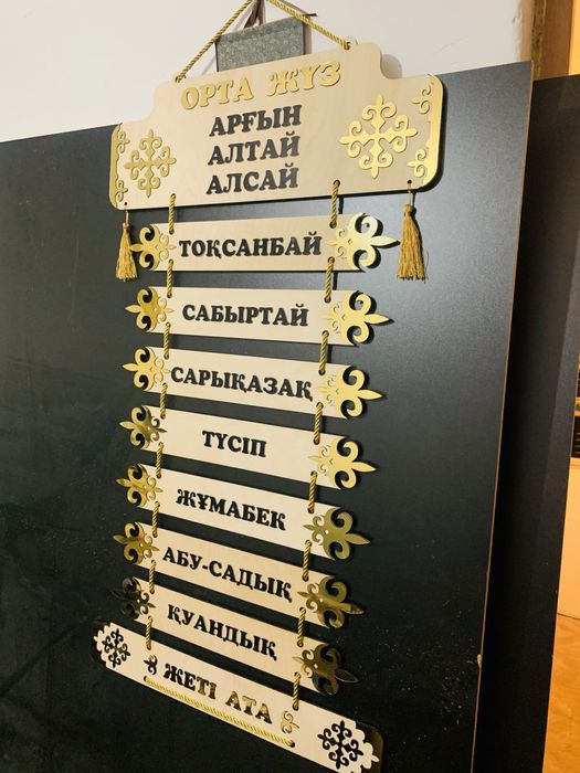 Панно «Жетi Ата», шежiре.