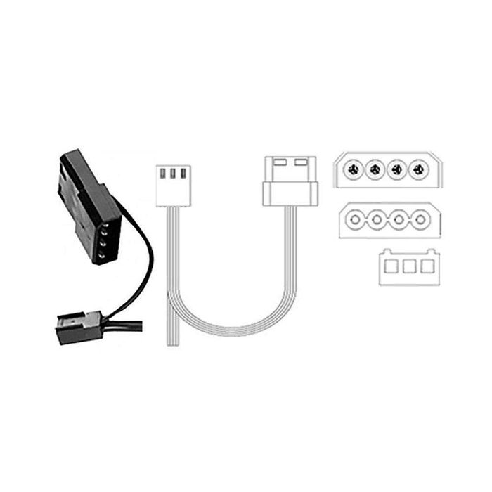 Case Cooler Deepcool RF120 в 3х цветах (Red,White,Blue)   1.4