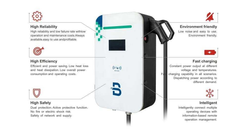 40 kW CCS2 DC Бърза Зарядна Станция Beny Електромобил EV Fast Charger
