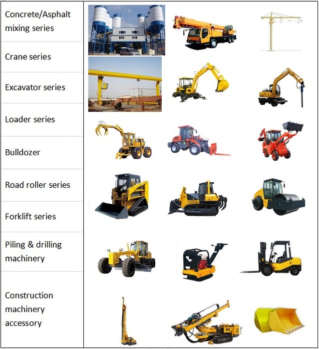 Все виды спецтехники