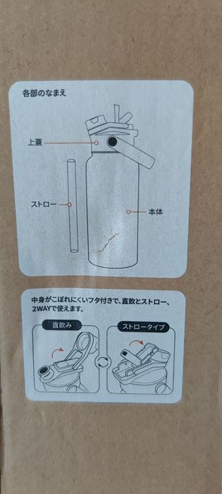 Термокружка Tafuco