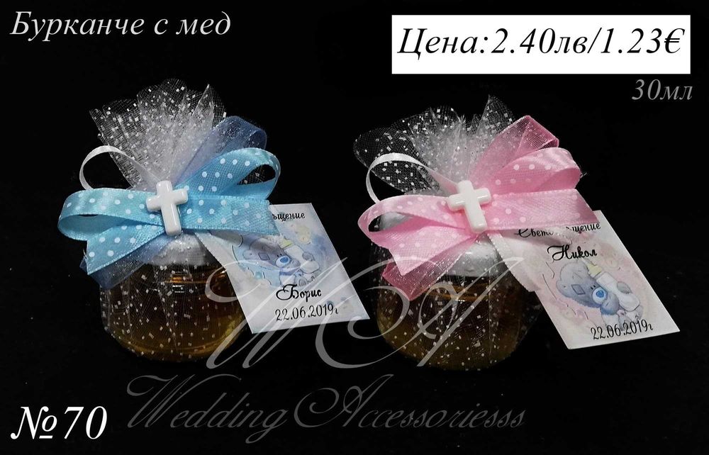 Подаръци за кръщене, подаръчета за кръщене, бурканче с мед