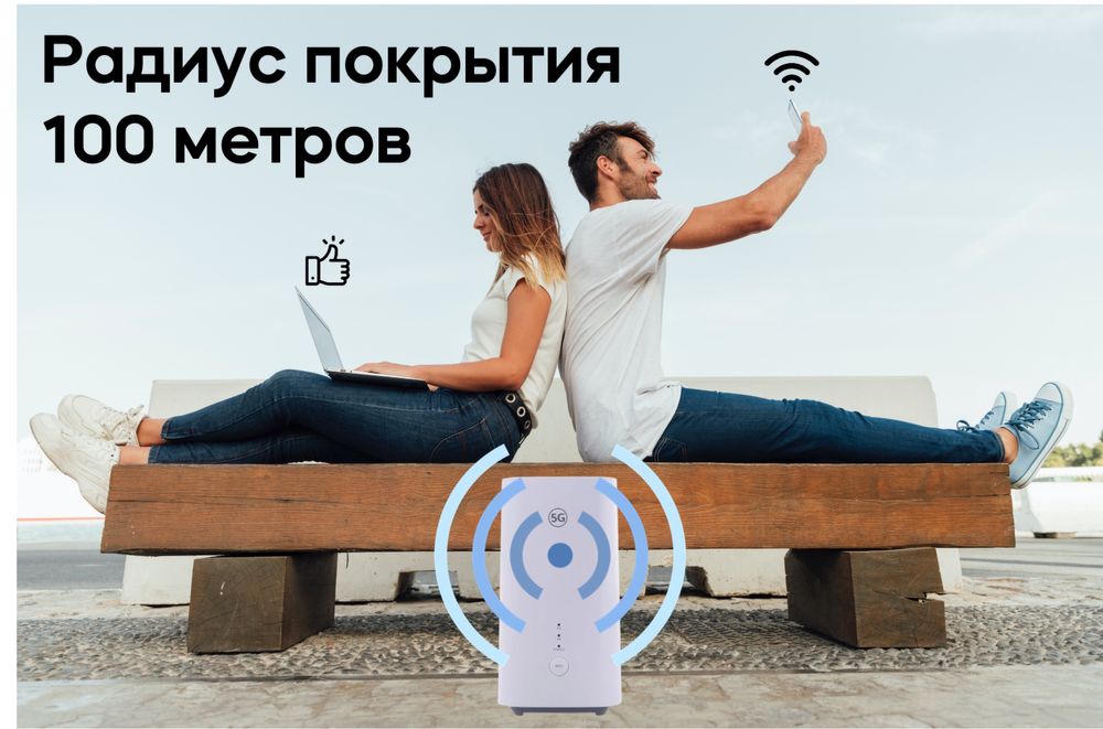 回 Wi-fi Роутер 5G Аренда 回