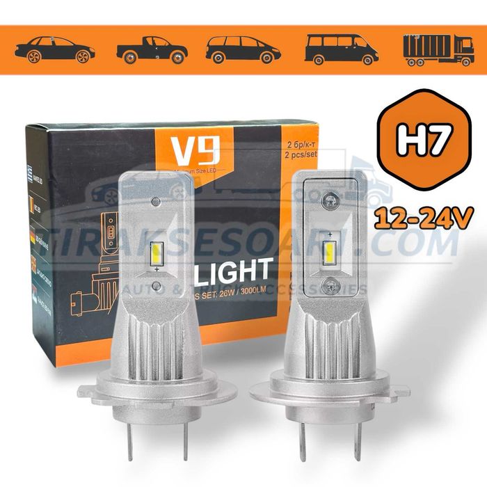 НОВ Модел 2025 V9 PREMIUM LED Крушки H7 300% повече светлина 12V 24V