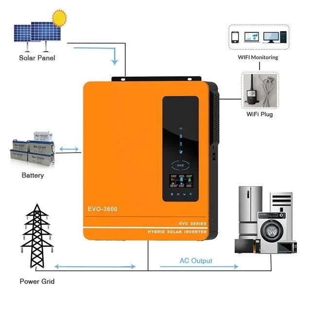 Солнечный гибридный Инвертор