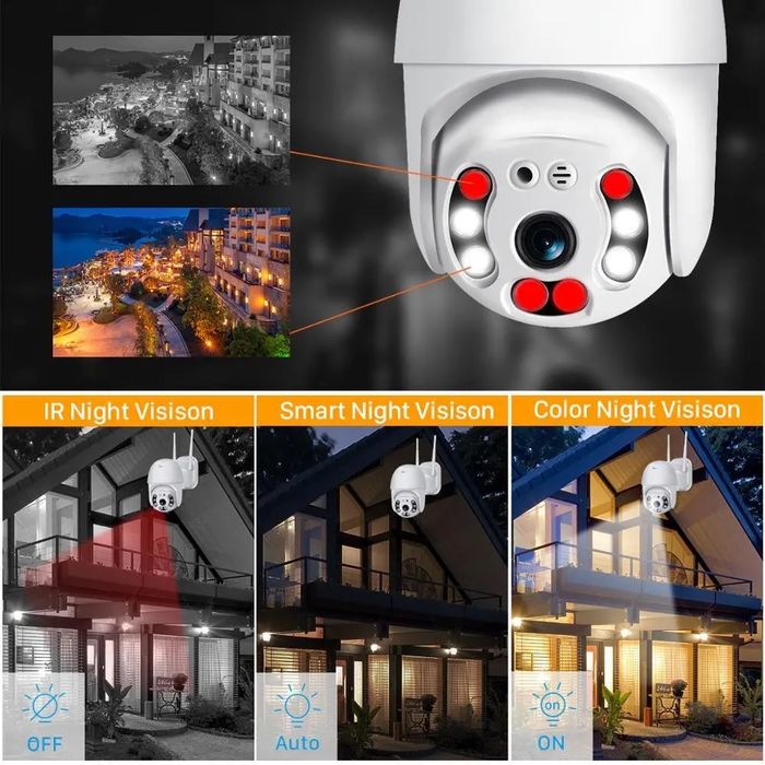 ВОДОУСТОЙЧИВА WIFI КАМЕРА, ЦВЕТНО НОЩНО ВИЖДАНЕ, АУДИО, FULL HD 1080P