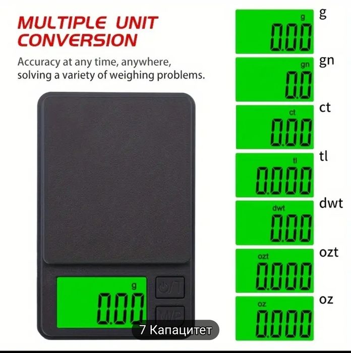 Електронно портативно кантарче