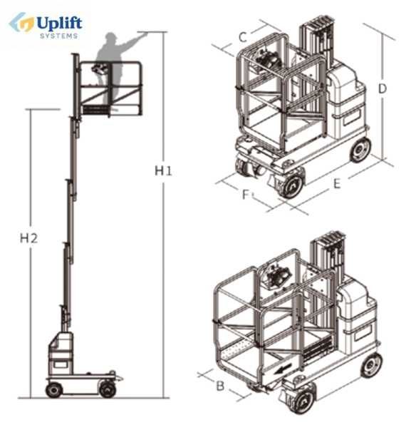 Подъёмник, лифт. Самоходная одномачтовая подъёмная рабочая платформа