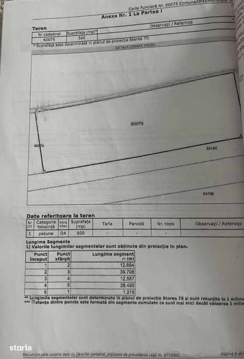 Teren de vânzare Osorhei !