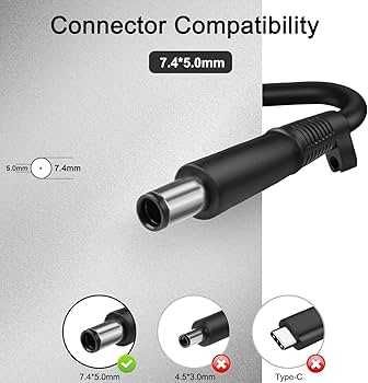 Зарядно за лаптоп ХП, 65w u 90w
