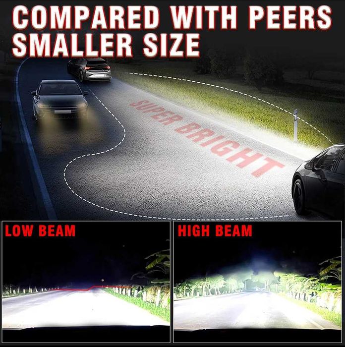 LED Крушки D2S - D series +300 %