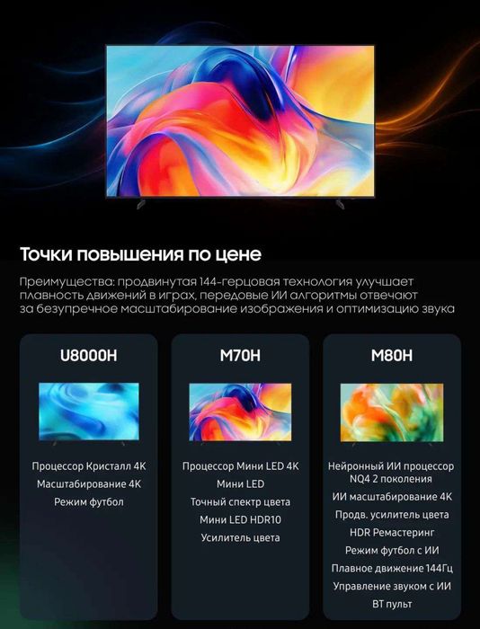 Телевизор SAMSUNG 55M70H MiniLed От официального дилера