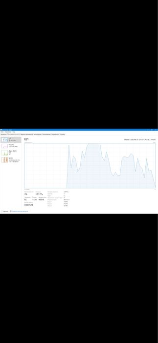 Ноутбук model NEO