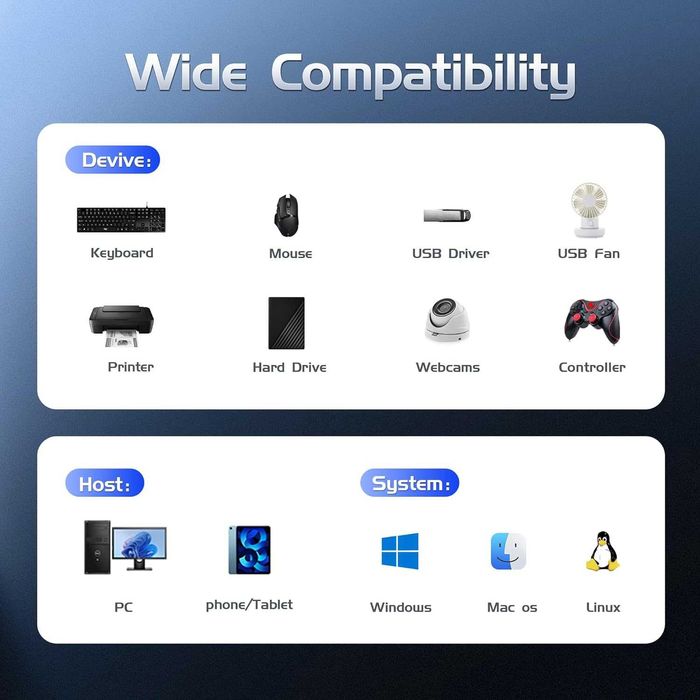 intpw P9R PRO USB C хъб,10-в-1  4K/60Hz HDMI,10Gbps Type C и USB A 3.2