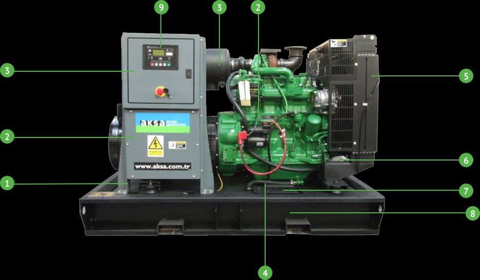 Aksa ajd110 дизель генератор акса 110