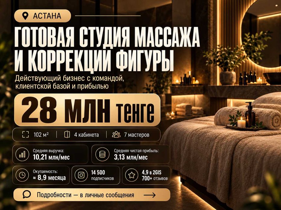 Прибыльная студия массажа и коррекции фигуры