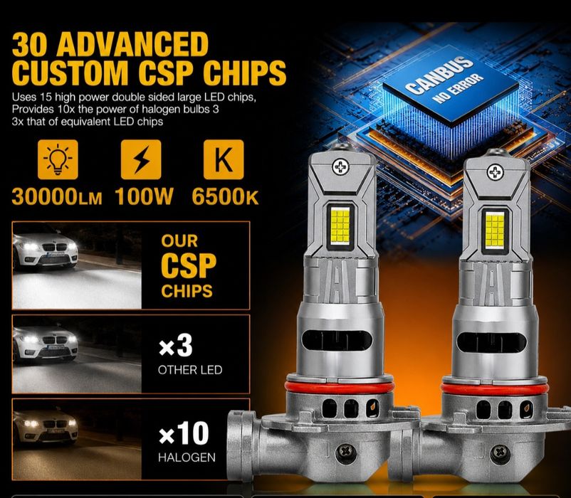 Becuri LED HB4 9006 Canbus  12V  30000LM set 2buc