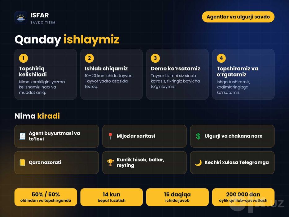 Agentlar va ulgurji savdo uchun buyurtma tizimi | Telegram bot