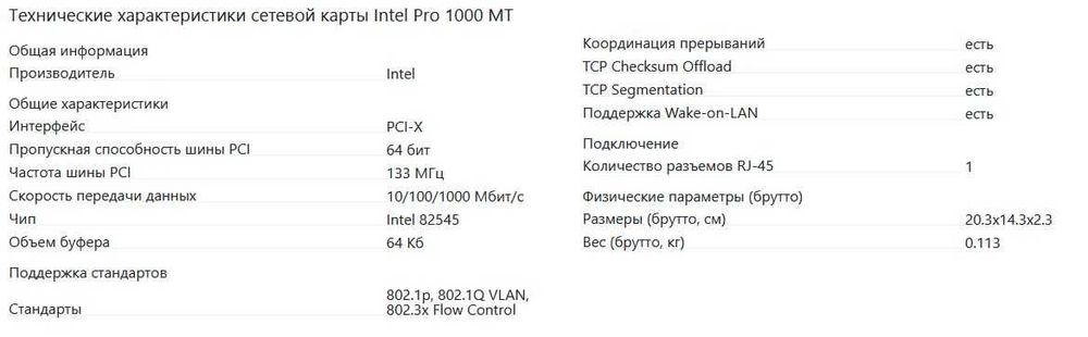Серверная сетевая карта Intel Pro 1000 MT.