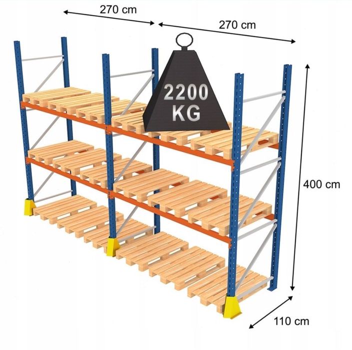 Rafturi metalice profesionale
