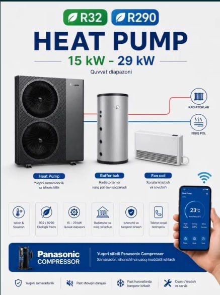 Issiqlik nasoslari, heat pump, тепловой насос