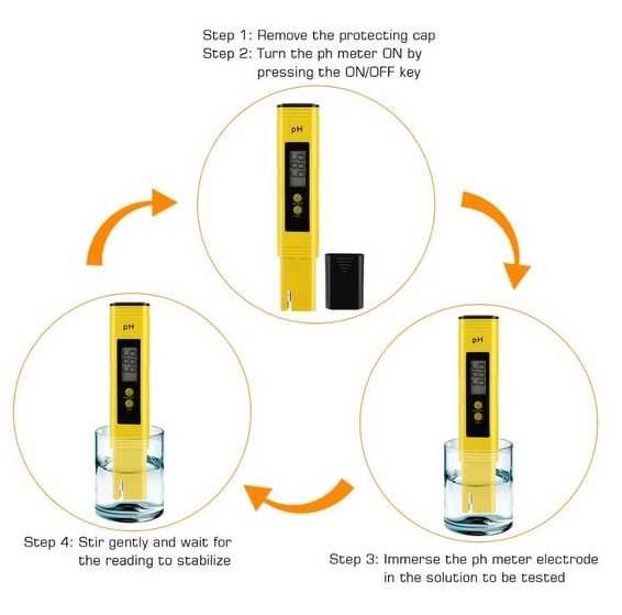 Дигитален PH метър за измерване на киселинност тестер за вода течности