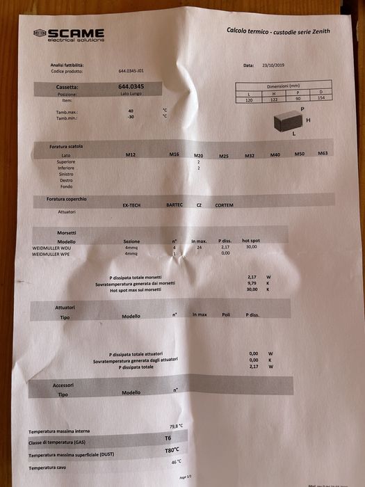 Doza electrca antiex Scame 122x120x90