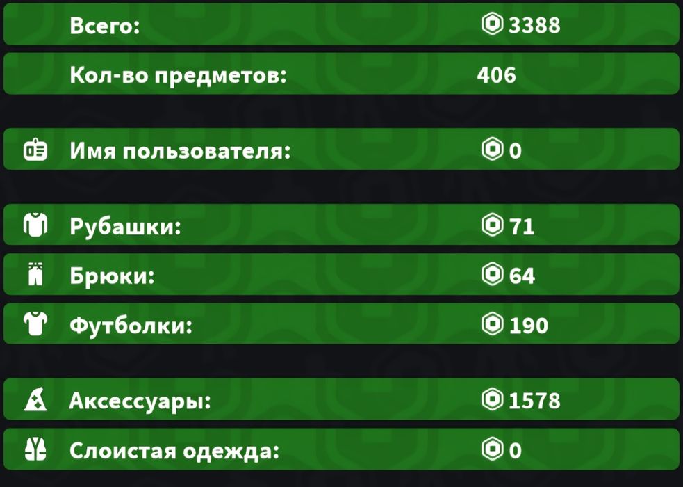 Продам роблокс аккаунт